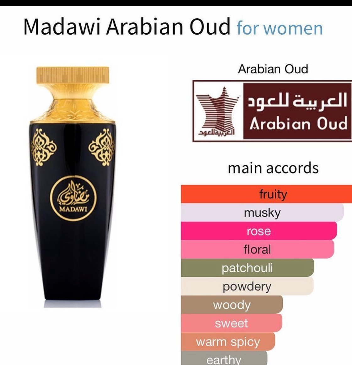 MADAWI EDP BY  ARABIAN OUD