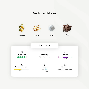 Abdul Samad Al Qurashi
Al Qurashi Blend
Oud • Amber • Powdery • Musk
A blend of oud, saffron, and rose, capturing Arabian elegance.